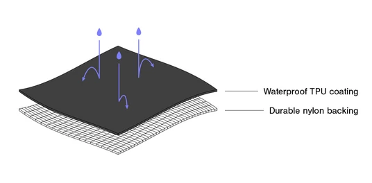 Sacoche De Cadre Apidura Racing Frame Pack 4l – Image 7