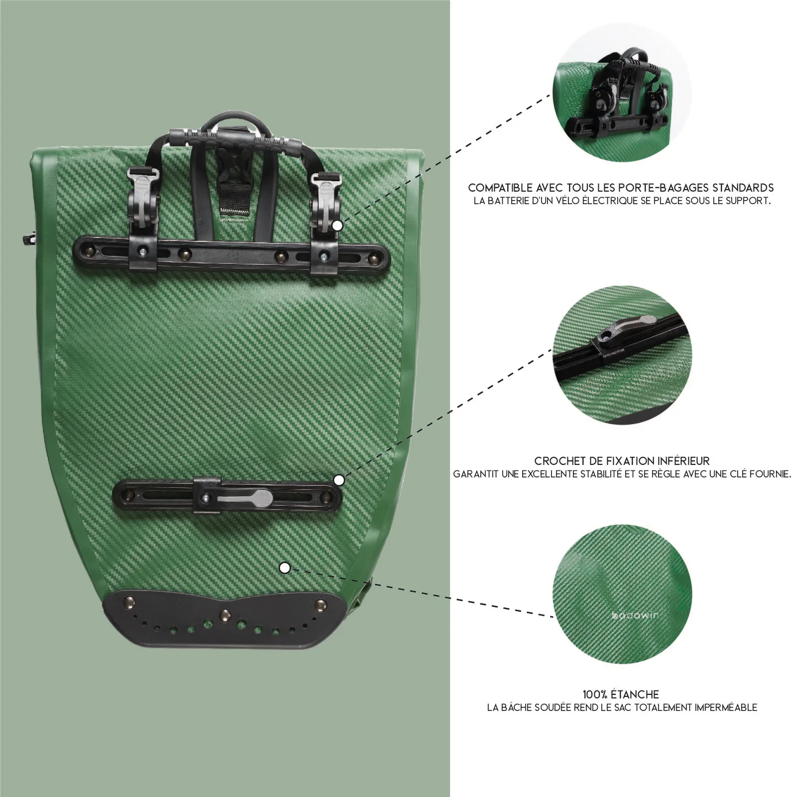 Badawin Sacoche Pour Vélo 25L (verte Ou Bleue) – Image 3