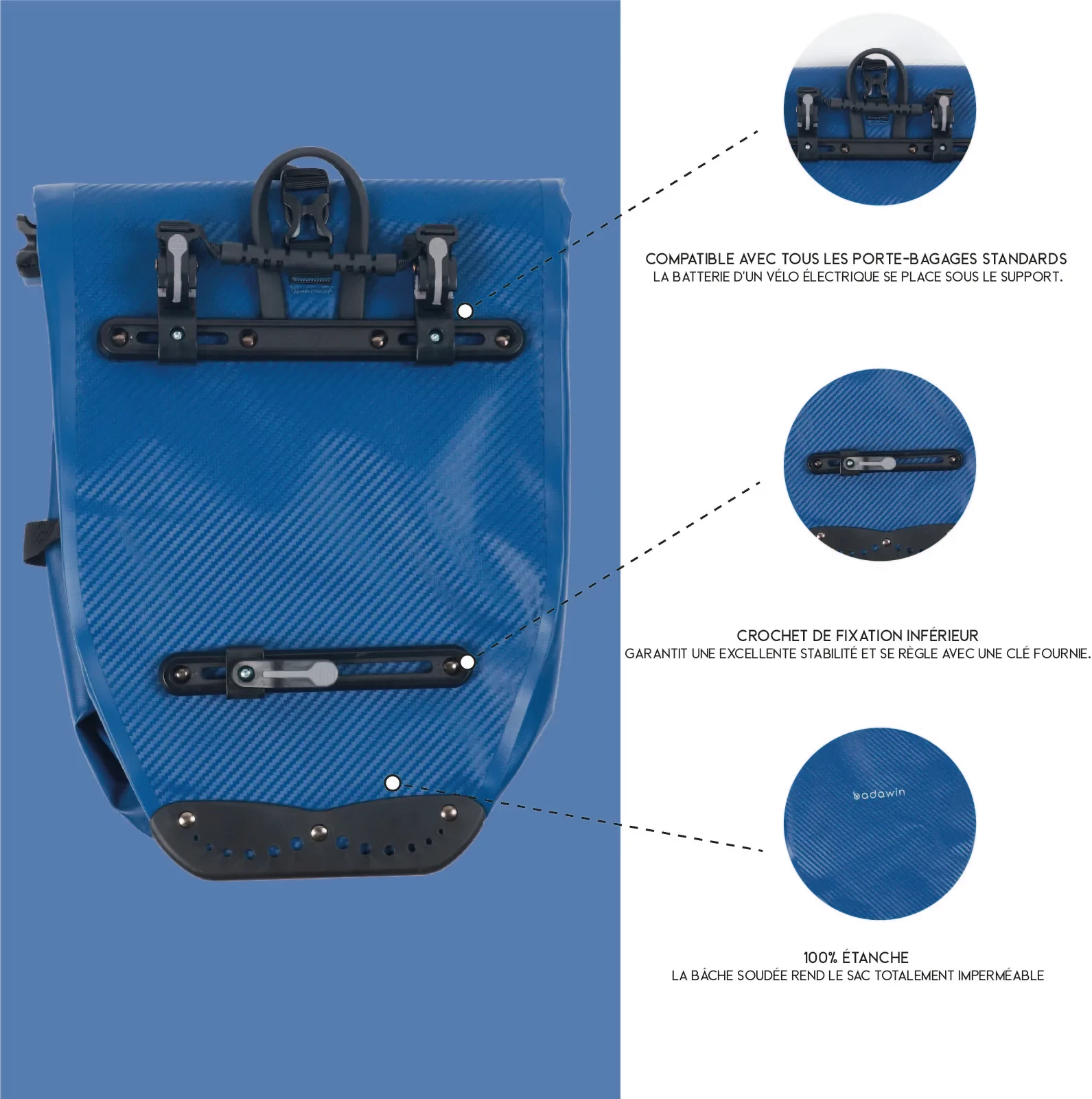 Badawin Sacoche Pour Vélo 25L (verte Ou Bleue) – Image 9