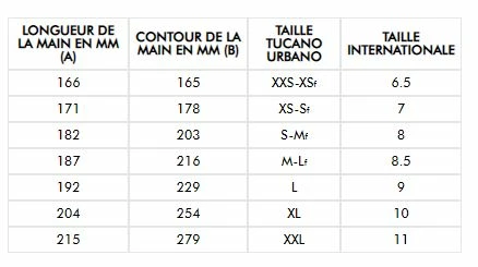 Tucano Urbano Freccia Short Gant – Image 2